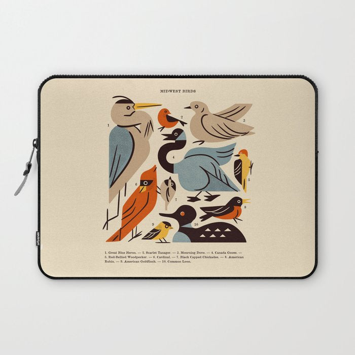 Midwest Birds Guide Laptop Sleeve Gallery Image 1