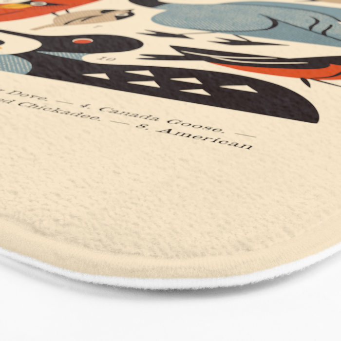 Midwest Birds Guide Bath Mat Gallery Image 3