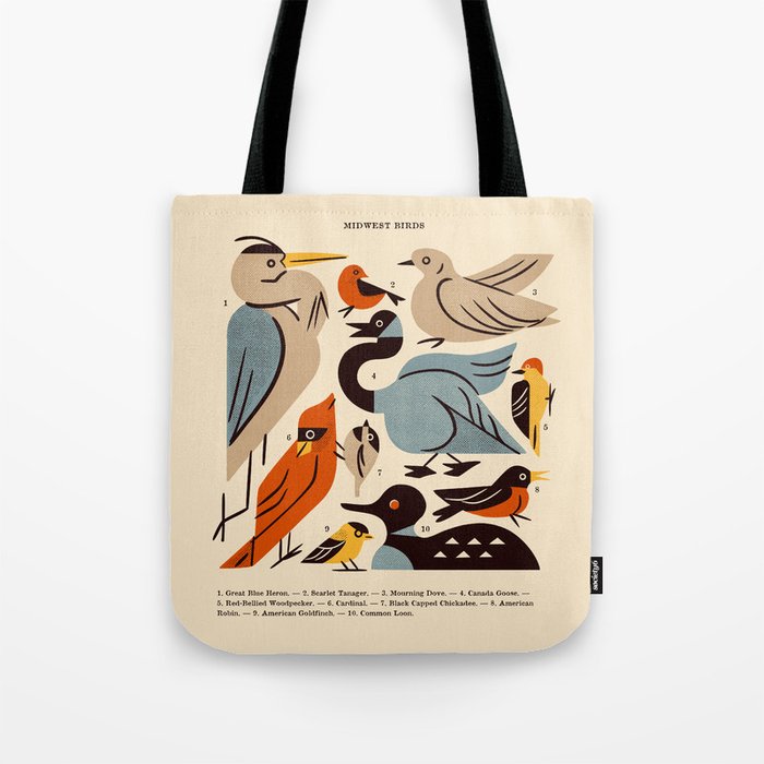 Midwest Birds Guide Tote Bag Gallery Image 1