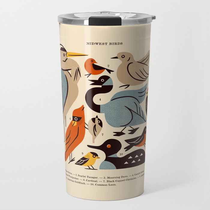Midwest Birds Guide Travel Mug - 20 oz