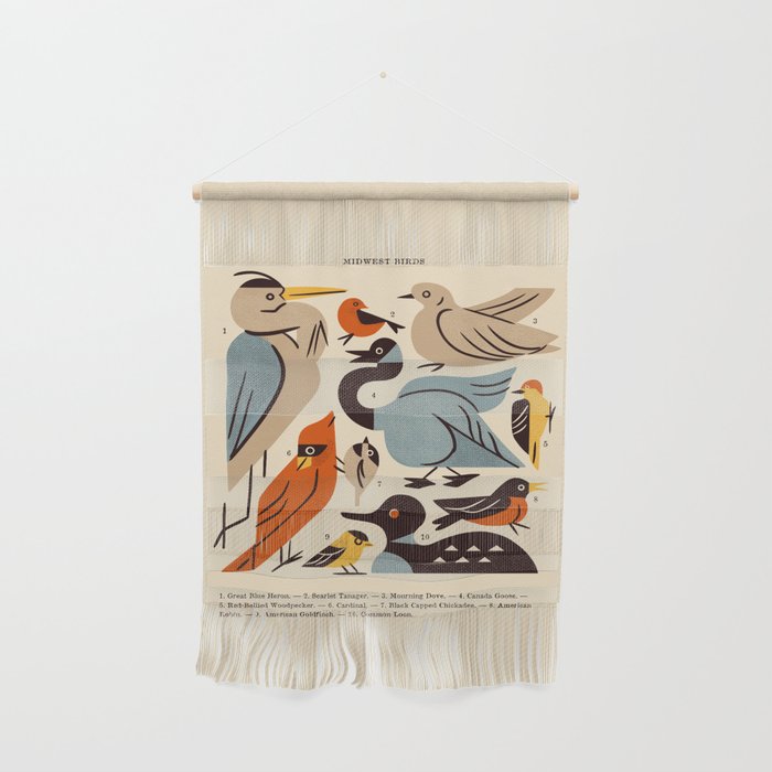 Midwest Birds Guide Wall Hanging Gallery Image 1
