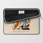 Midwest Birds Guide Laptop Sleeve Gallery Image 2