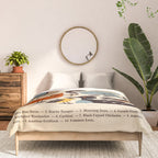 Midwest Birds Guide Comforter Gallery Image 3