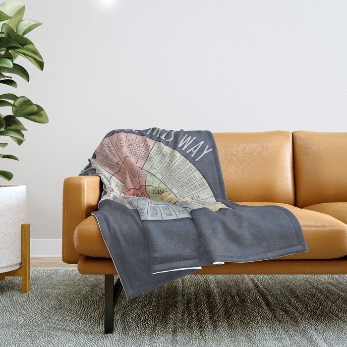 Feelings Wheel - Muted Throw Blanket Gallery Image 1