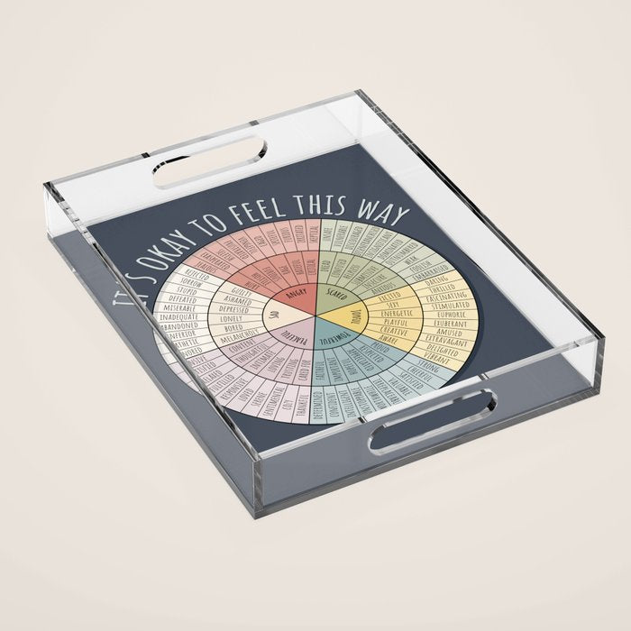 Feelings Wheel - Muted Acrylic Tray Gallery Image 1