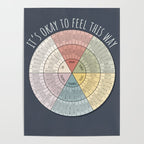 Feelings Wheel - Muted Poster Gallery Image 4