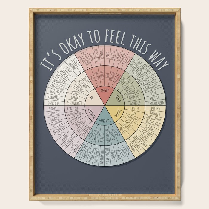 Feelings Wheel - Muted Serving Tray Gallery Image 1