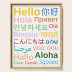 Hello In Different Languages Serving Tray Gallery Image 1