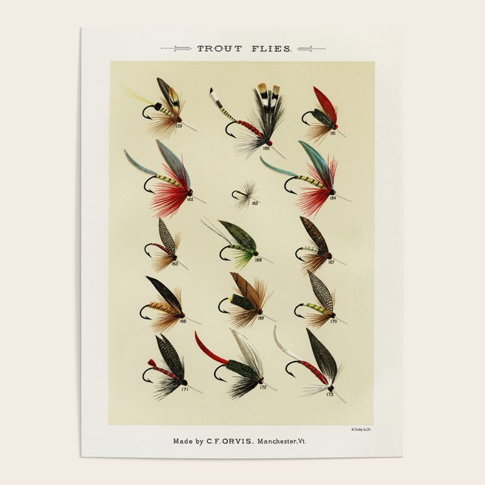Angler Fishing Lure - Trout Fly Fishing Poster Gallery Image 4