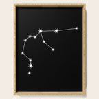 Aquarius Zodiac Star Constellation Line Art Black Serving Tray Gallery Image 1