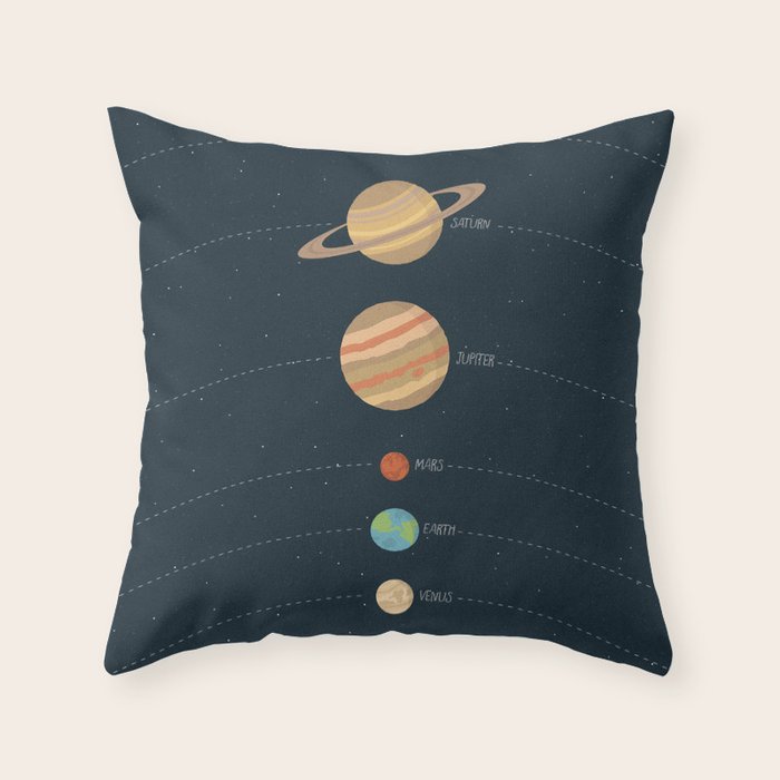 Solar system illustration Throw Pillow