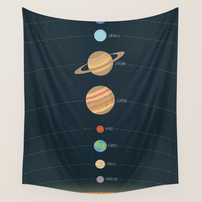 Solar system illustration Wall Tapestry Gallery Image 4