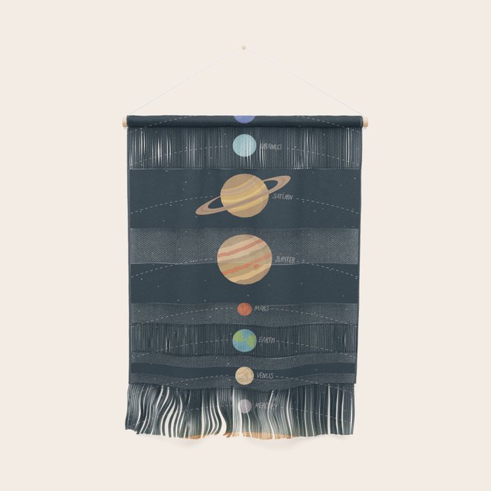 Solar system illustration Wall Hanging Gallery Image 1