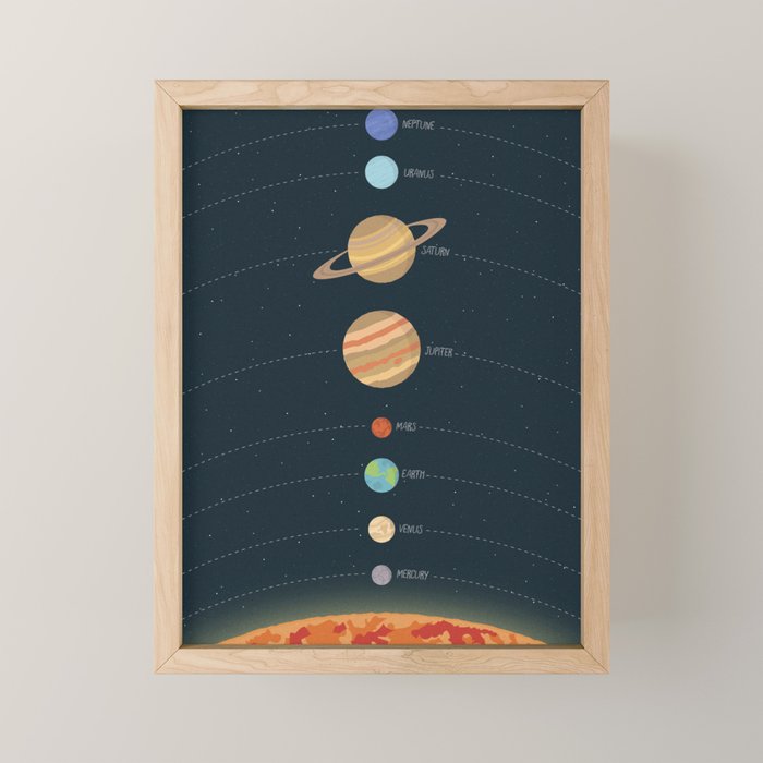 Solar system illustration Mini Art Print Gallery Image 1