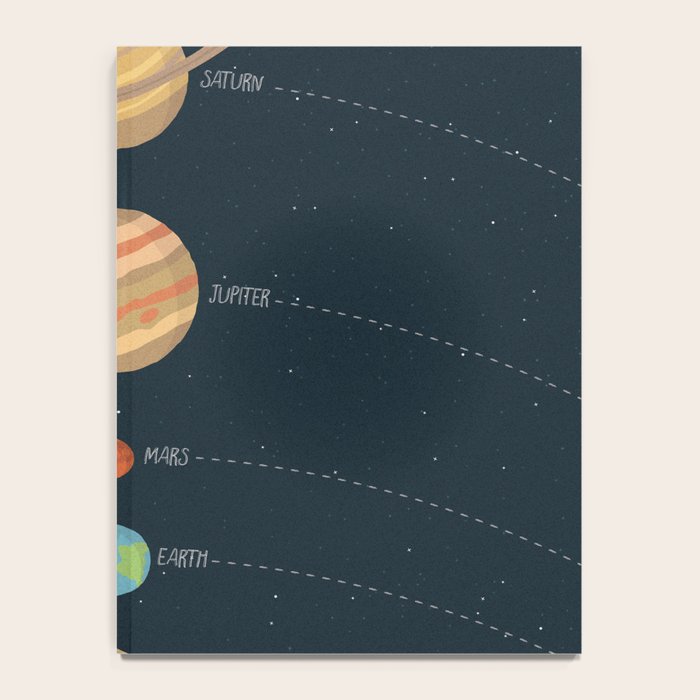 Solar system illustration Notebook Gallery Image 4