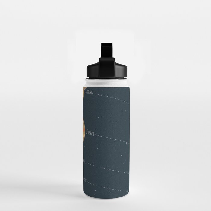 Solar system illustration Water Bottle Gallery Image 2
