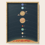 Solar system illustration Serving Tray Gallery Image 1
