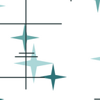 Mid Century Modern Stars (Teal) Coffee Mug Gallery Image 2