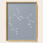 Sagittarius Zodiac Star Constellation Line Art Blue Grey Serving Tray Gallery Image 1