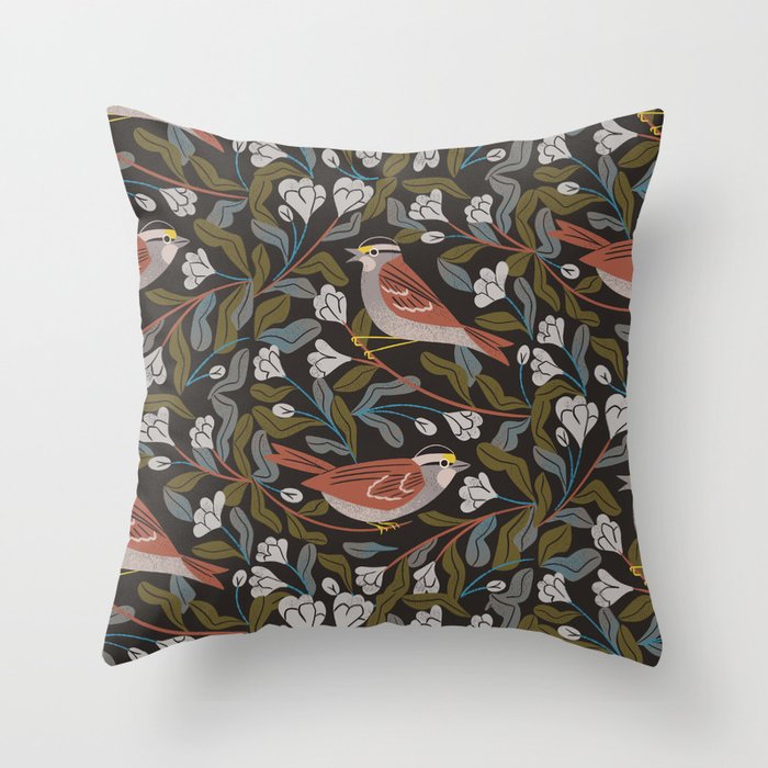 Sparrows And Apple Blossoms Throw Pillow Gallery Image 6