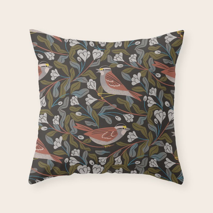 Sparrows And Apple Blossoms Throw Pillow Gallery Image 6
