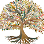 Tree of Life Watercolor - Autumn Coffee Mug Gallery Image 2