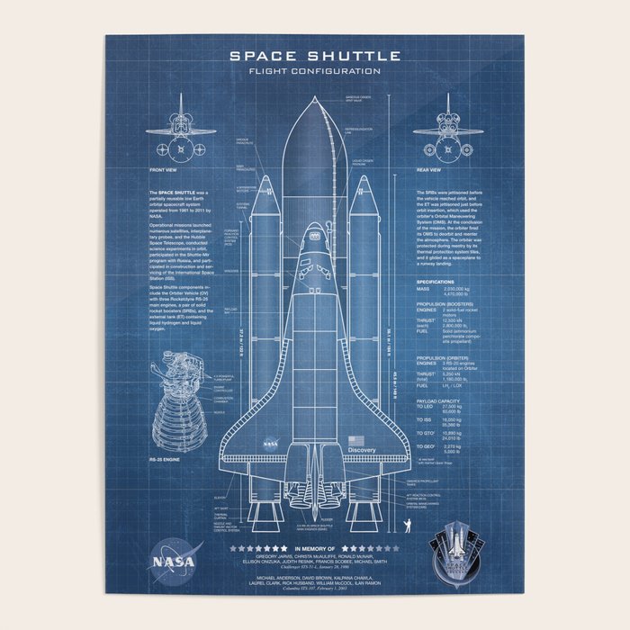 NASA Space Shuttle Blueprint in High Resolution (light blue)  Poster Gallery Image 4