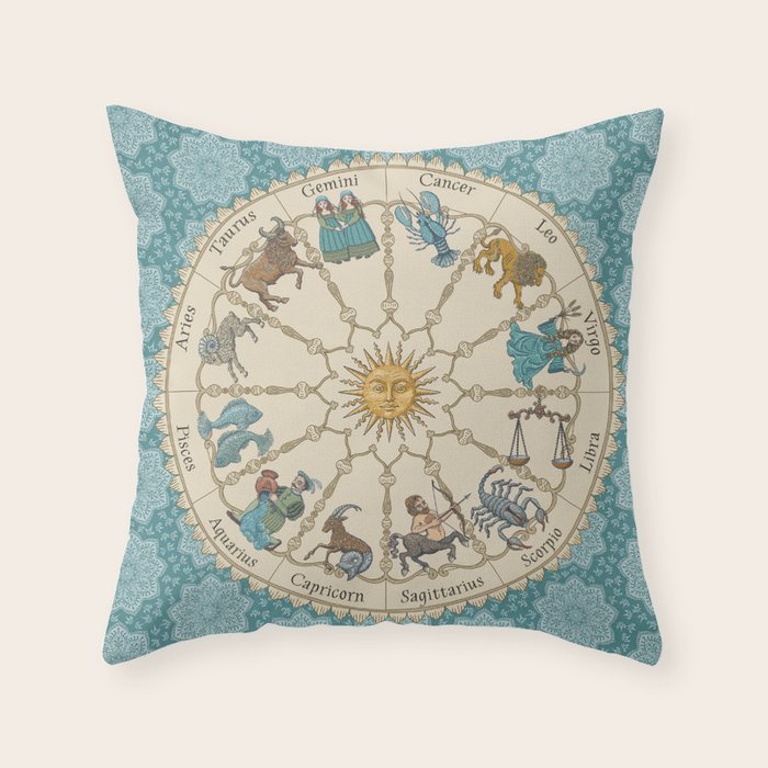 Vintage Astrology Zodiac Wheel on Teal Throw Pillow Gallery Image 6