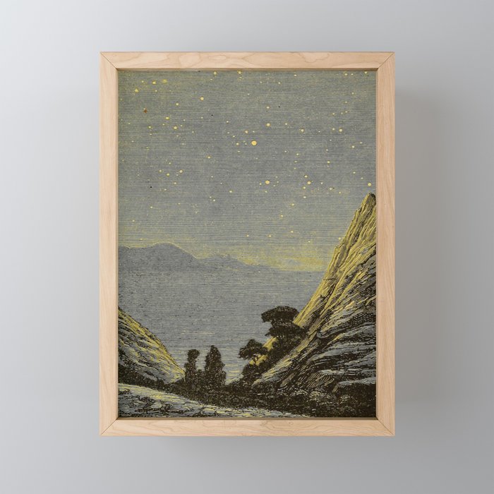 Astronomy for amateurs - 1904 Star Night Sky Landscape Mini Art Print Gallery Image 1