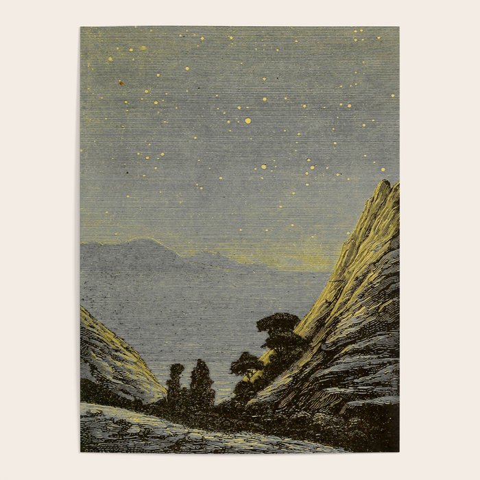 Astronomy for amateurs - 1904 Star Night Sky Landscape Poster Gallery Image 1