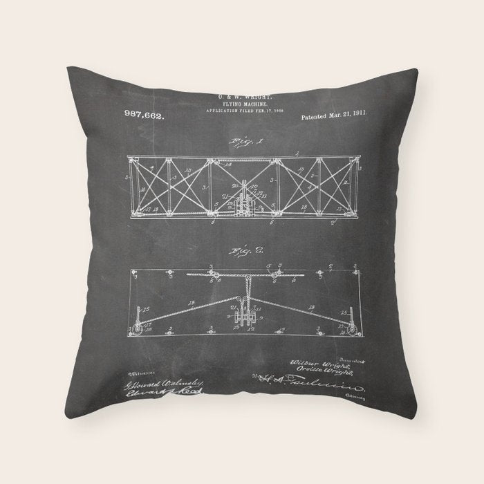 Wright Brother'S Plane Patent - Aviation Art - Black Chalkboard Throw Pillow Gallery Image 6