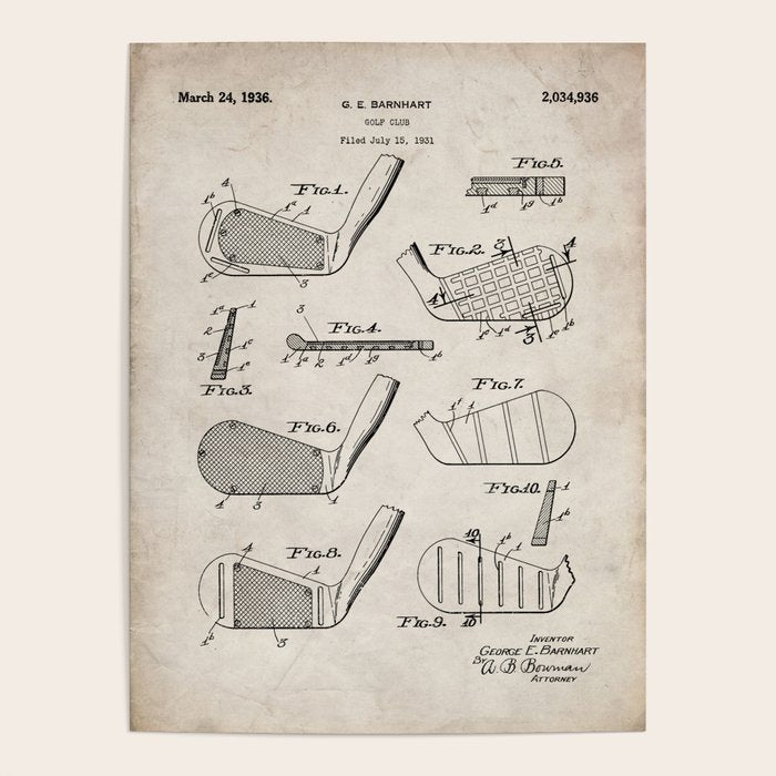 Golf Clubs Patent - Golfing Art - Antique Poster Gallery Image 4