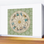 Vintage Astrology Zodiac Wheel Green Wall Mural Gallery Image 2