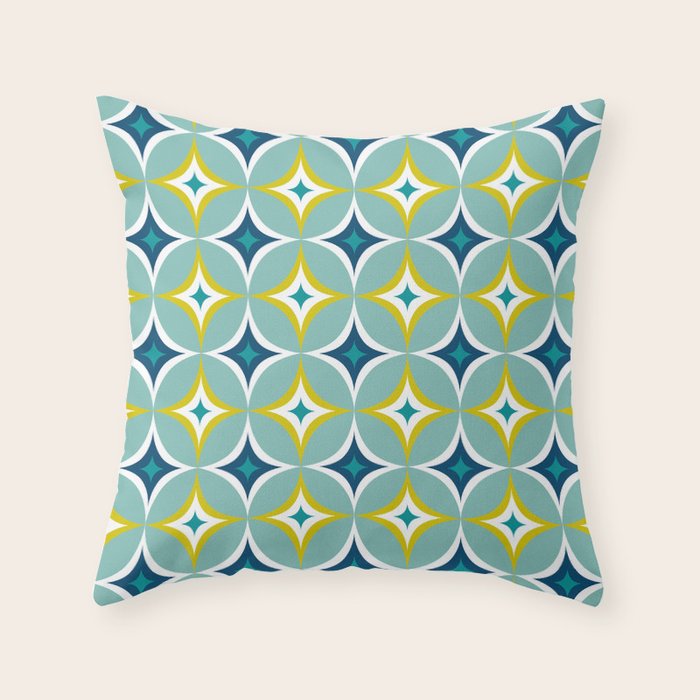 Astral - Slingshot Throw Pillow Gallery Image 6