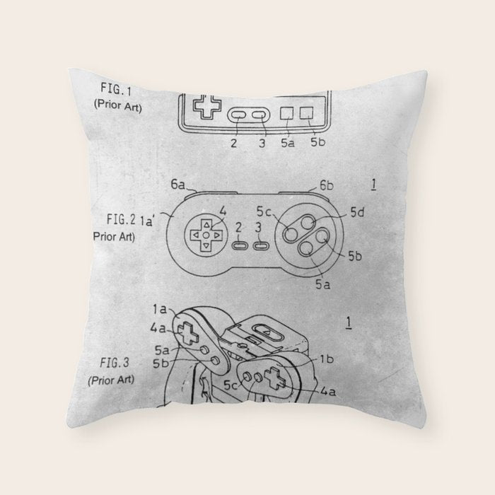 Game controller Throw Pillow Gallery Image 6
