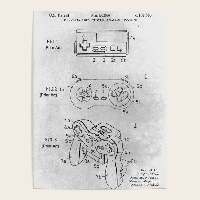 Game controller Poster Gallery Image 4
