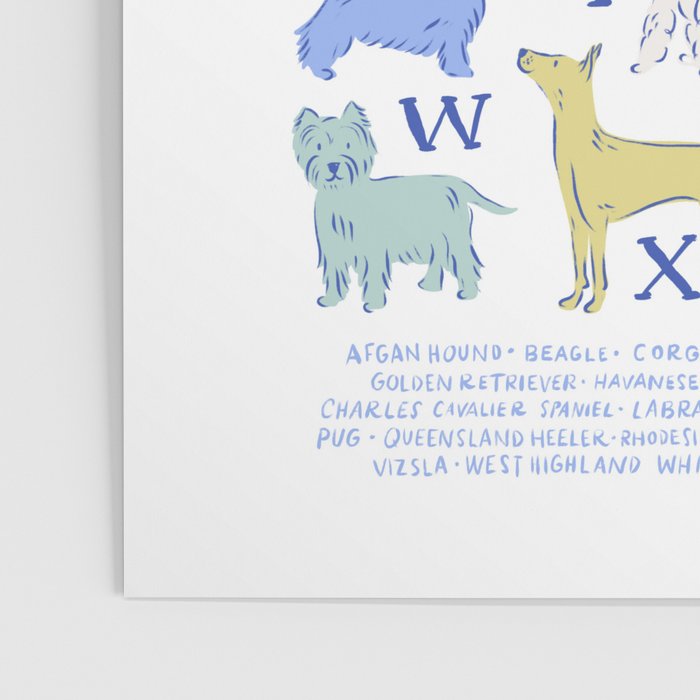 Dog Alphabet Print for Kids Room in Blue and Green Poster Gallery Image 3