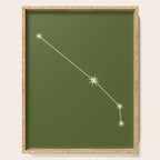 Aries Zodiac Star Constellation Line Art Olive Green Serving Tray Gallery Image 1