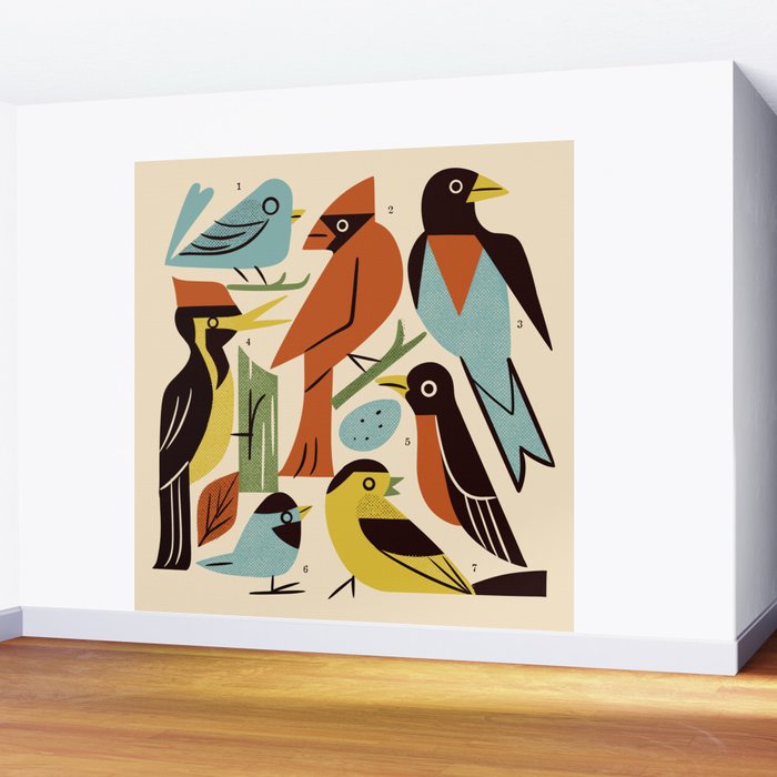 Backyard Birds Guide Wall Mural Gallery Image 2