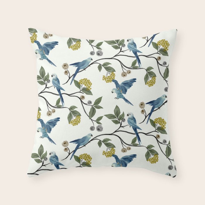 Spix Macaws Throw Pillow Gallery Image 6