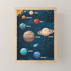 Solar system Mini Art Print Gallery Image 1