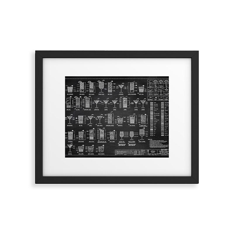 Black Cocktail Recipes Guide Framed Art Print Gallery Image 5