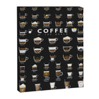 Coffee Types Chart Canvas Print Gallery Image 6