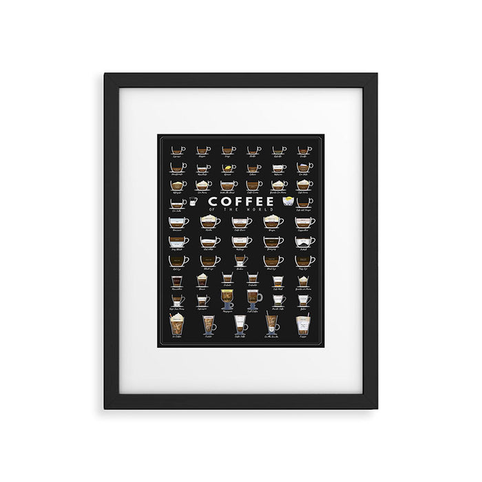 Coffee Types Chart Framed Art Print Gallery Image 1