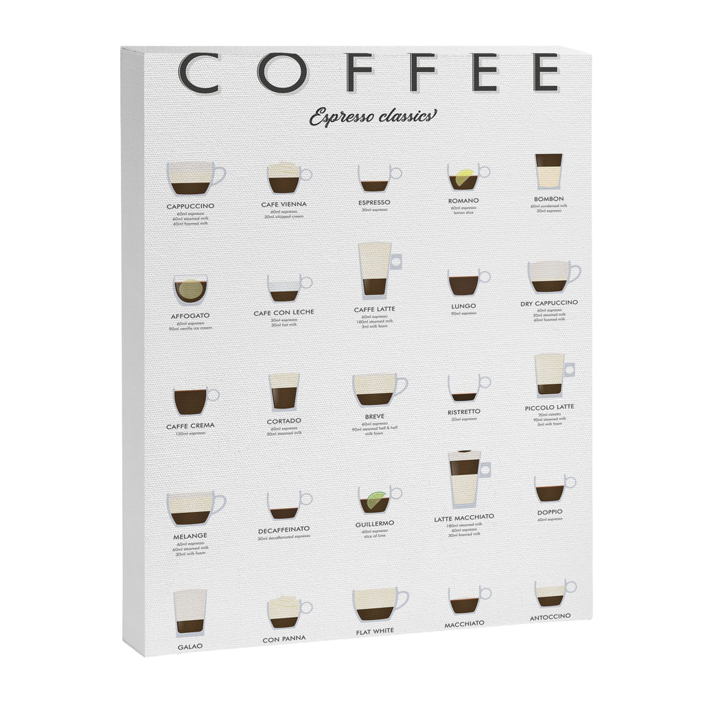 Espresso Coffe Classics Recipes Canvas Print Gallery Image 6