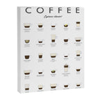 Espresso Coffe Classics Recipes Canvas Print Gallery Image 6