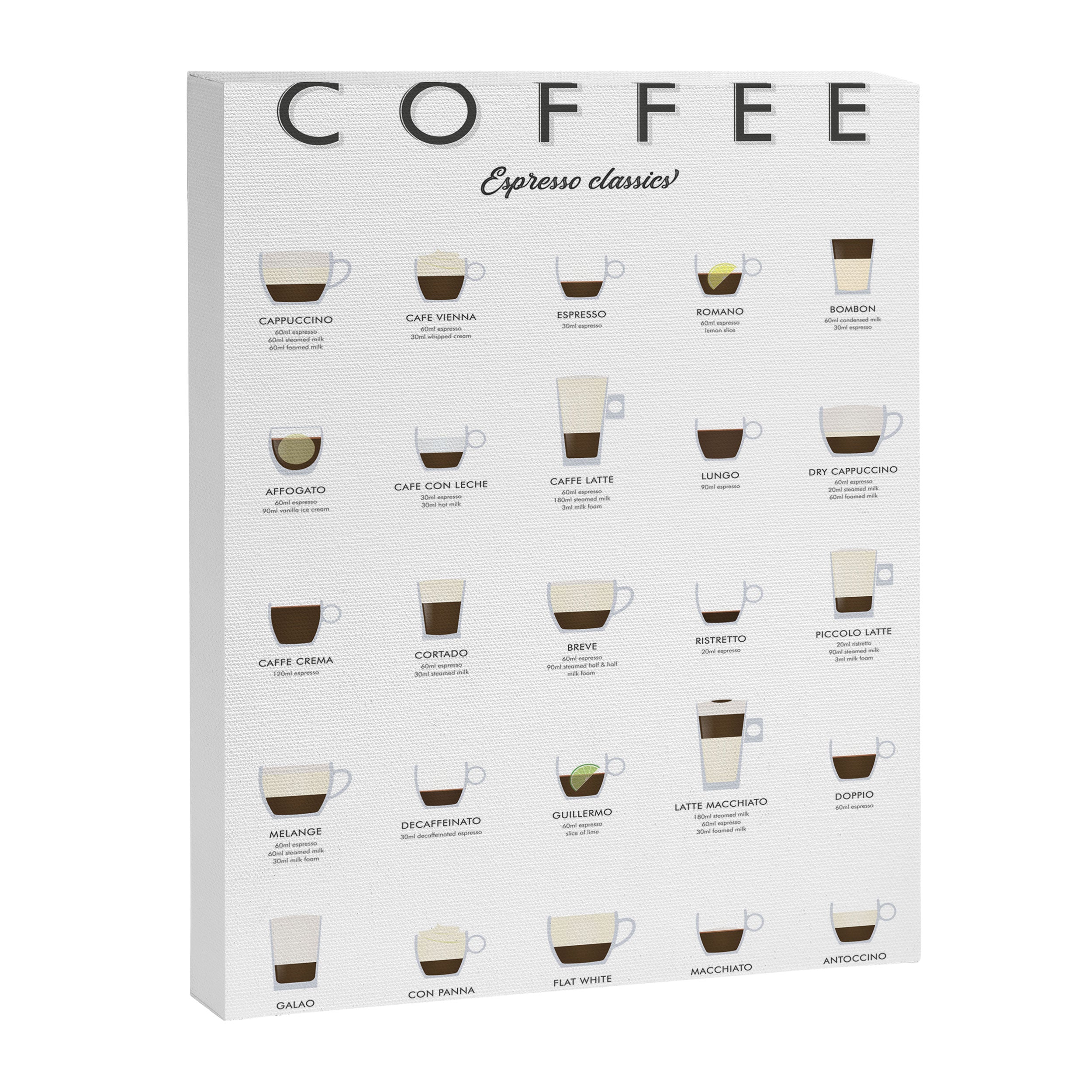 Espresso Coffe Classics Recipes Canvas Print Gallery Image 6