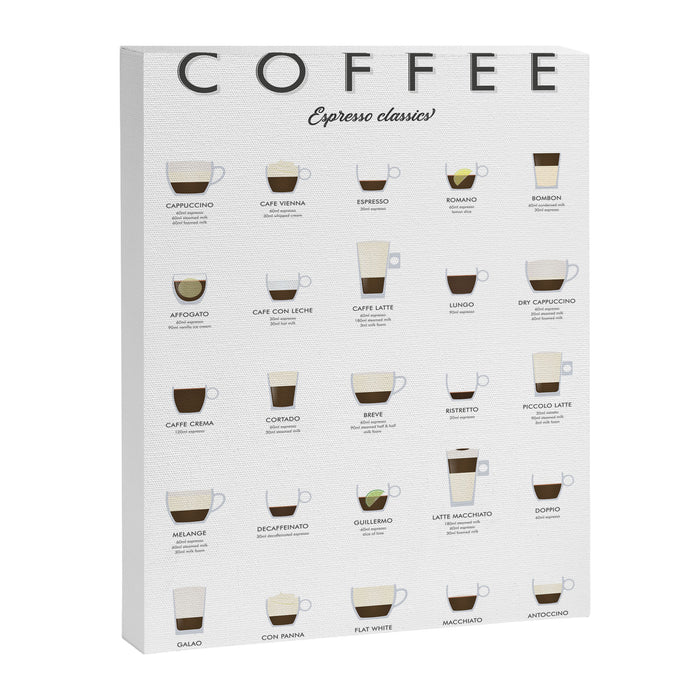 Espresso Coffe Classics Recipes Canvas Print Gallery Image 1