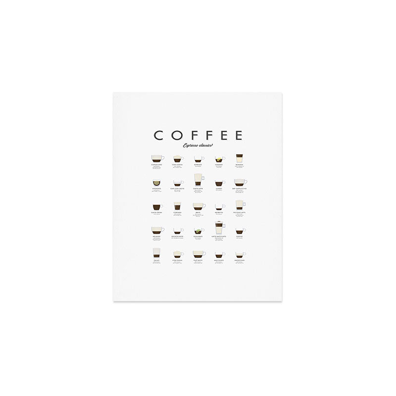 Espresso Coffe Classics Recipes Art Print Gallery Image 1