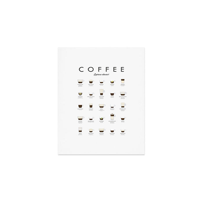 Espresso Coffe Classics Recipes Art Print Gallery Image 1